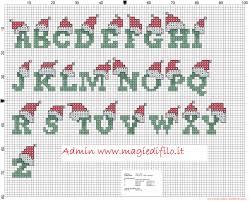 Below are the main pattern categories to help you begin. Christmas Alphabet Green Letters And Red Hat Free Cross Stitch Patterns Simple Unique Alphabets Baby