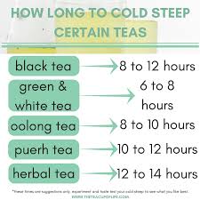 How To Cold Steep Tea And Why The Cup Of Life