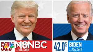 Key 2020 Election States Caution That Results Will Take Several Days Msnbc Youtube