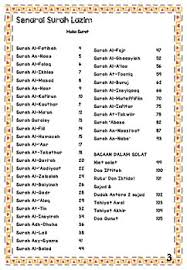 Niat (contoh solat subuh berjemaah. Surah Lazim Dan Bacaan Dalam Solat Boy Version Tpt