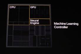 Apple's next external display could integrate a13 bionic with neural engine, likely for face id. Inside Apple S A13 Bionic System On Chip