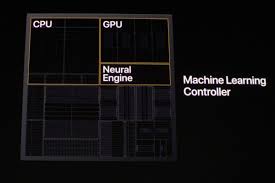 Apple states that the two high performance cores are 20% faster with 30% lower power consumption than the apple a12's. Inside Apple S A13 Bionic System On Chip