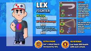 She has been wanting to play in a video because she really loves brawl stars. Lex As A Brawler Concept Brawlstars