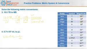 chemistry practice problems metric system conversions