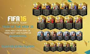 Manuel neuer fifa 21 career mode. Fifa 16 Ultimate Team Team Of The Week 25 Fifplay