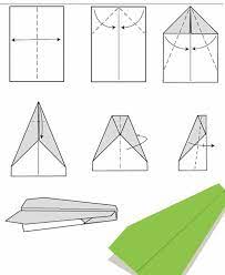 12 tutos de pliages pour réaliser des avions en papier qui volent super  bien | Faire un avion en papier, Avion en papier, Pliage avion