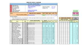 Aplikasi koreksi soal pilihan ganda dan uraiansetelah selesai dengan analisis butir soal pilihan ganda, anaiisis butir soal uraian, kurang lengkap rasanya jika tidak ada analisis butir soal campuran.program aplikasi kali ini sebenarnya tidak jauh beda dengan analisis sebelumnya. Contoh Format Analisis Butir Soal Pilihan Ganda Contoh Soal Terbaru