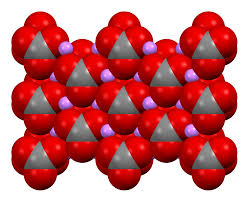 Lithium is known to have slow absorption into the central nervous system making serum concentrations unreliable when correlating clinically. Lithium Medication Wikipedia