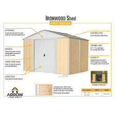 Additional materials required to complete this kit are: Ironwood Steel Hybrid Shed Kit 8 X 8 Ft Galvanized Cream The Shed Warehouse