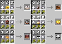 Minecraft Cake Recipe I13 Png 712 510 Minecraft Crafts Minecraft Crafts To Make And Sell
