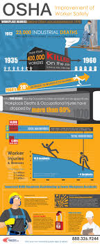 What is a risk assessment if it is not an exercise in imagination? 201 Catchy Safety Slogans For The Workplace Brandongaille Com