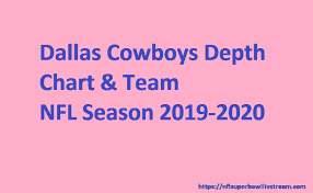 Dallas Cowboys Roasters Team Details 2019 2020 Nfl Super Bowl