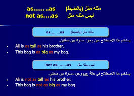 ملف بوربوينت يحتوى على جميع قواعد اللغة الانجليزية منتديات ليلاس