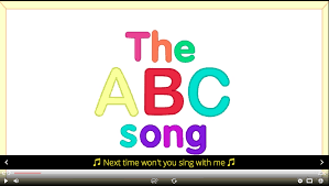The English Alphabet How To Learn It Quickly