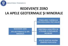 Conform regulilor de intrare pe teritoriul republicii moldova, pasagerii care pot prezenta doar un covid recovery certificate vor trebui să se autoizoleze pe timp de 14 zile. Ministrul Turismului A Prezentat Noile MÄsuri In Vigoare De La 1 Noiembrie ScÄderea Cotei De Tva La 5 Pentru Turism RedevenÈe Zero La Apele Geotermale Èi Minerale Ecopolitic