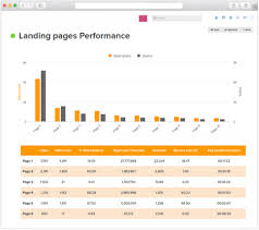 Mobile usage is quickly becoming the standard for web searching. Perfect Seo Audit Report For Ad Agencies Reportgarden