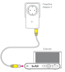 Die app funktioniert auf dem smart tv, smartphone, tablet und notebook mit jedem internetanbieter, beispielsweise mit vodafone oder unitymedia. Media Receiver Anschluss An Speedport Telekom Hilfe