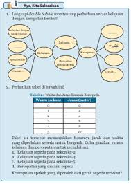 Jawaban pg uji pemhaman materi bab 4 ips kelas 8 halaman 272. Kunci Jawaban Matematika Kelas 7 Halaman 257 Docx Soalkunci