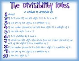 This Free Colorful Chart Lists All Of The Divisibility Rules