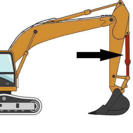 Caterpillar 320B LN Excavator