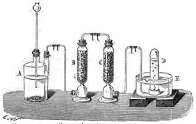 Montage Pour Le Recueil De Gaz Wikipedia