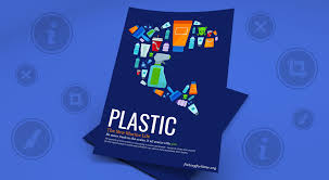 How to Make a Poster in 10 Easy Steps [+ Templates Included ]