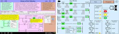 A.b + c the simulator would first evaluate the and gate, and then evaluate the or gate using the output of the and gate. Plc Simulator Mechatronics Plc Ladder Logic Plc Unduh Apk Versi Terbaru Com Davidrwhite Plc Demo 1