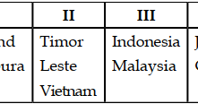 We did not find results for: Soal Essay Sejarah Kelas 12 Ips