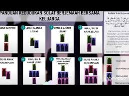 Ustad saya mau bertanya, saya nikah muda umur 23th, baru bulan juni kemarin, saya sebenarnya sayang sama istri saya, tapi dia susah sekali untuk sholat. Jom Solat Berjemaah Bersama Keluarga Youtube