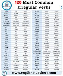 Pin On Words