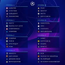 The official home of europe's premier club competition on facebook. Rbk On Twitter Shema Zherebevki Gruppovogo Etapa Ligi Chempionov
