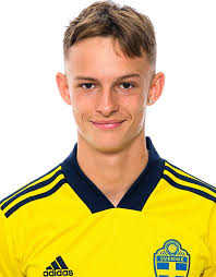 Trupp till läger med P15/05 Future Team