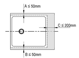 Nias occur in all types of food contact materials, are often unknown, may migrate into food; Hoesch Nias Square Cut Version Nias Quadrat Schneidbar