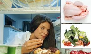 Never Put Meat On The Top Shelf And Beware Of Raw Vegetables Could Your Fridge Kill You Daily Mail Online