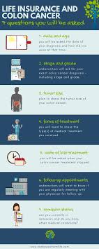 A remission status is not a guarantee that the cancer will not come back. How To Buy Life Insurance After Colon Cancer