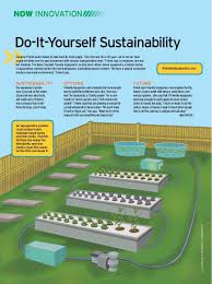 Designing a 100% solar aquaponics greenhouse. Diy Aquaponics Plans Free Commercial Aquaponics System Plans Aquaponics System Backyard Aquaponics Aquaponics