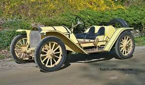 Auto Photos 1885 1920 Antique Cars Old Fashioned Cars Veteran Car