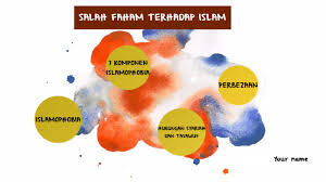 Saya sudah mohon maaf dengan ibu (fauziah nawi) ketika penggambaran lagi. Bab 3 Salah Faham Terhadap Islam By Aqilah Nizam