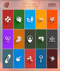 5 out of 5 stars. Call Of Duty Zombies Perks Wallpapers Wallpaper Cave