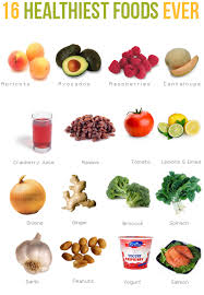 Eat Healthy Be Healthy Healthy Nutrition Health Food