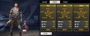 Sk sabir has played relatively his youtube channel name is sk sabir gaming. Sk Sabir Boss Biography Age Income Free Fire Id Kd Stats