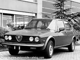 Image result for Gray 1978 Alfa-Romeo