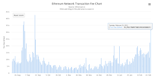 For eth and tokens, you can find the address (e.g. If Eip 1559 Was Active Over 50m In Eth Would Have Been Burned Yesterday As 31k Eth Was Spent On Fees This Value Would Have Transferred Directly To Eth Holders In The Form
