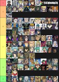 Here are the all star tower defense tier list for you. Yugioh Deck Tier List