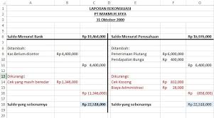 Jika dibandingkan dengan saldo kas di bank yang tercatat di buku besar pt. Contoh Soal Rekonsiliasi Bank 4 Kolom Dan Jawabannya Contoh Soal Terbaru