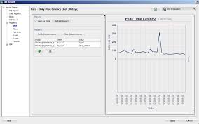 how do you get data to plot in sqldeveloper report charting