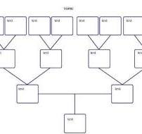 6 Genogram Templates - Free Sample Templates