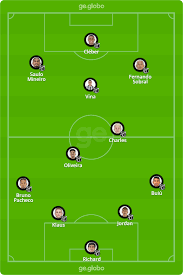 Os jogos serão às 19h15, e às 21h30, respectivamente. Ceara X Fortaleza Veja Provaveis Desfalques E Arbitragem Do Classico Da Copa Do Brasil Copa Do Brasil Ge