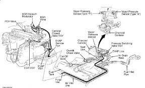 Egr valve control valve exhaust valve intake valve map sensor. 2000 Toyota Camry Check Engine Code P0449 Hello Everyone The