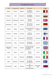 Europaische Lander Europa Lander Lernen Deutsch Lernen